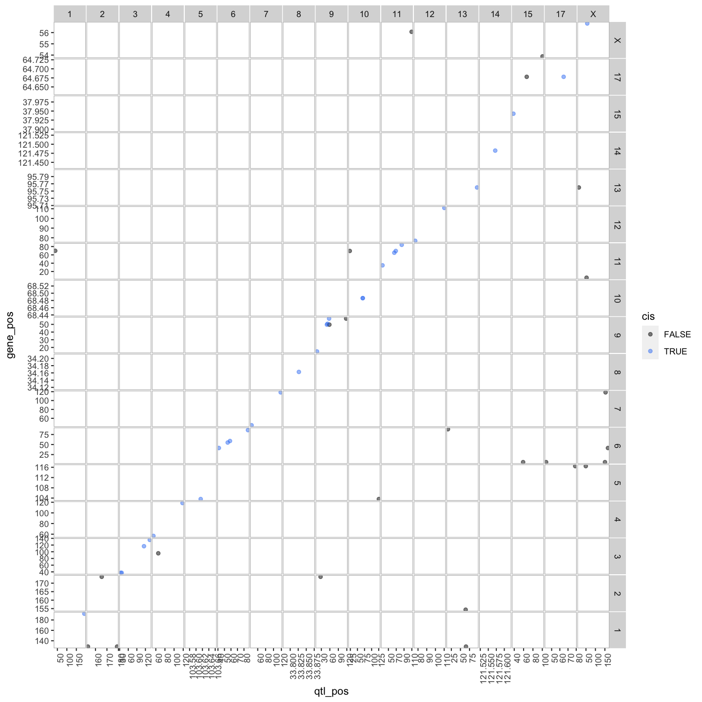 plot of chunk unnamed-chunk-2