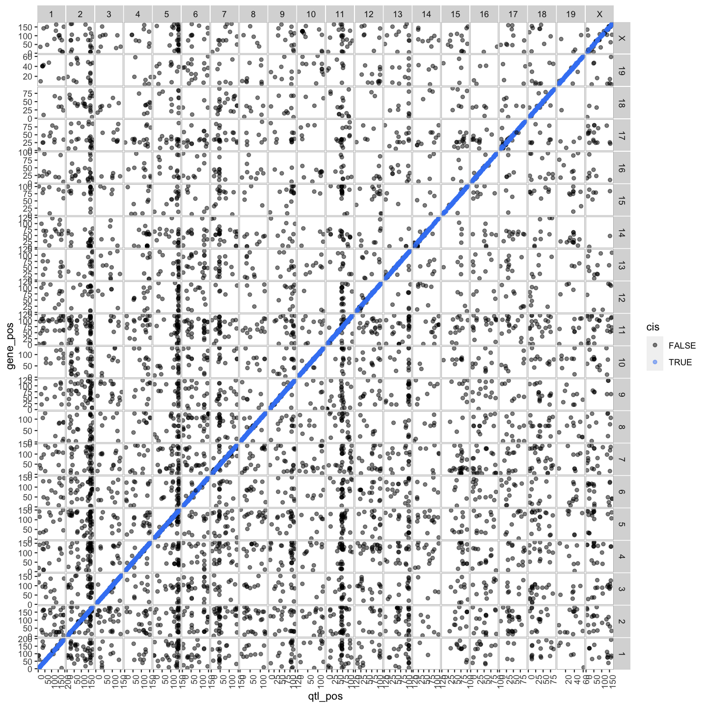 plot of chunk unnamed-chunk-2